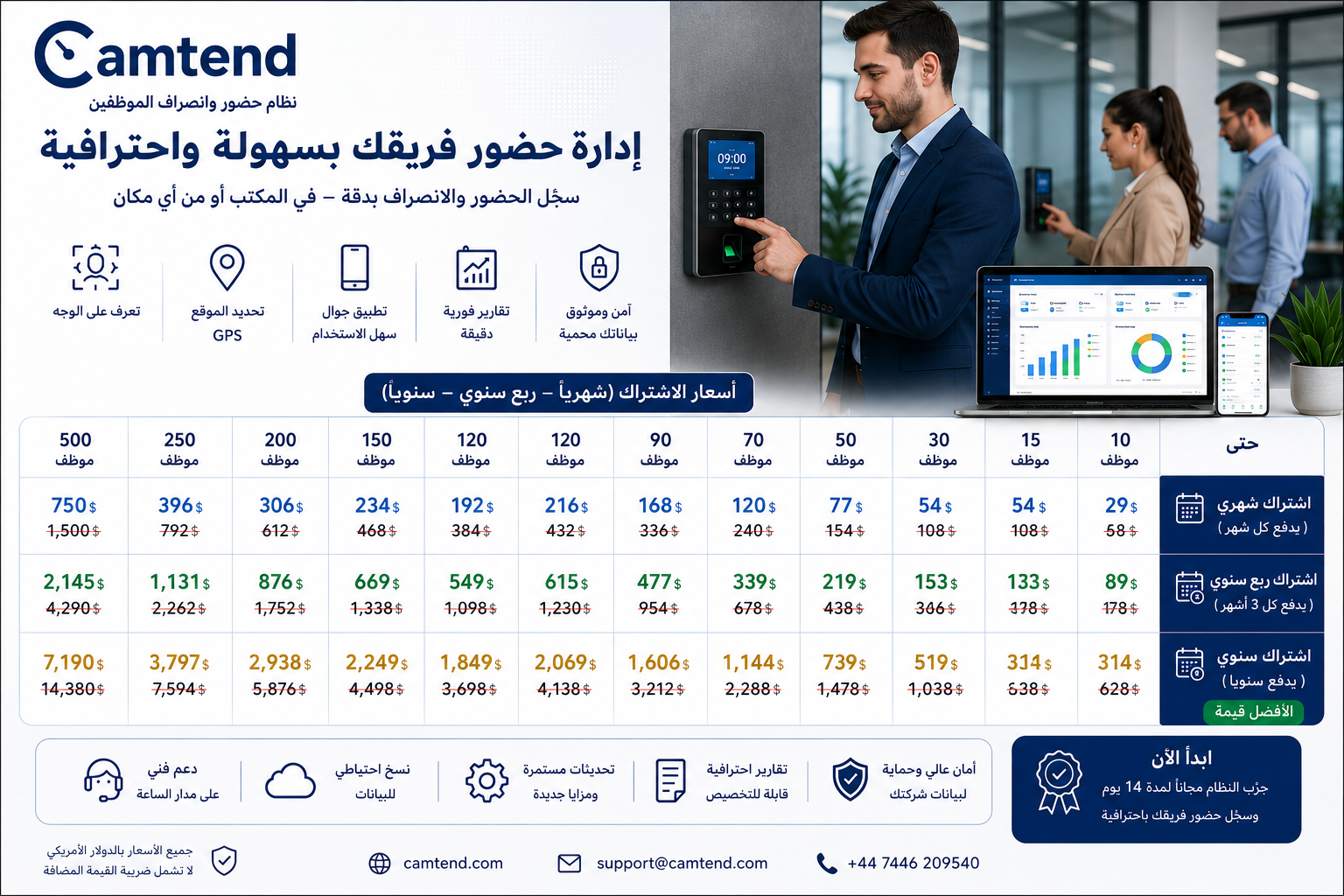 أسعار كامتند