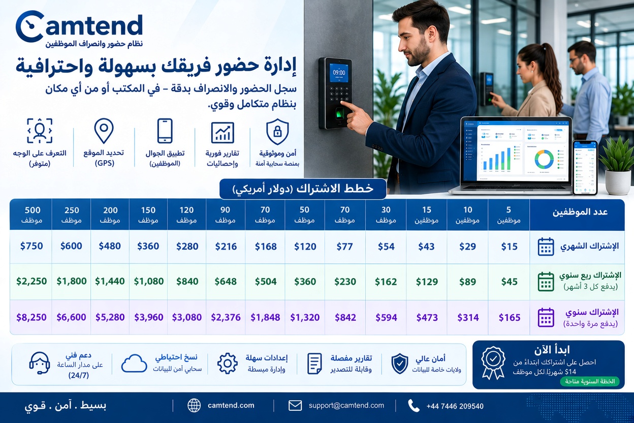 أسعار كامتند